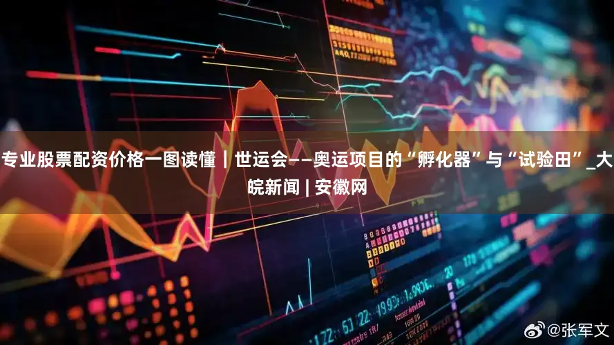 专业股票配资价格一图读懂｜世运会——奥运项目的“孵化器”与“试验田”_大皖新闻 | 安徽网